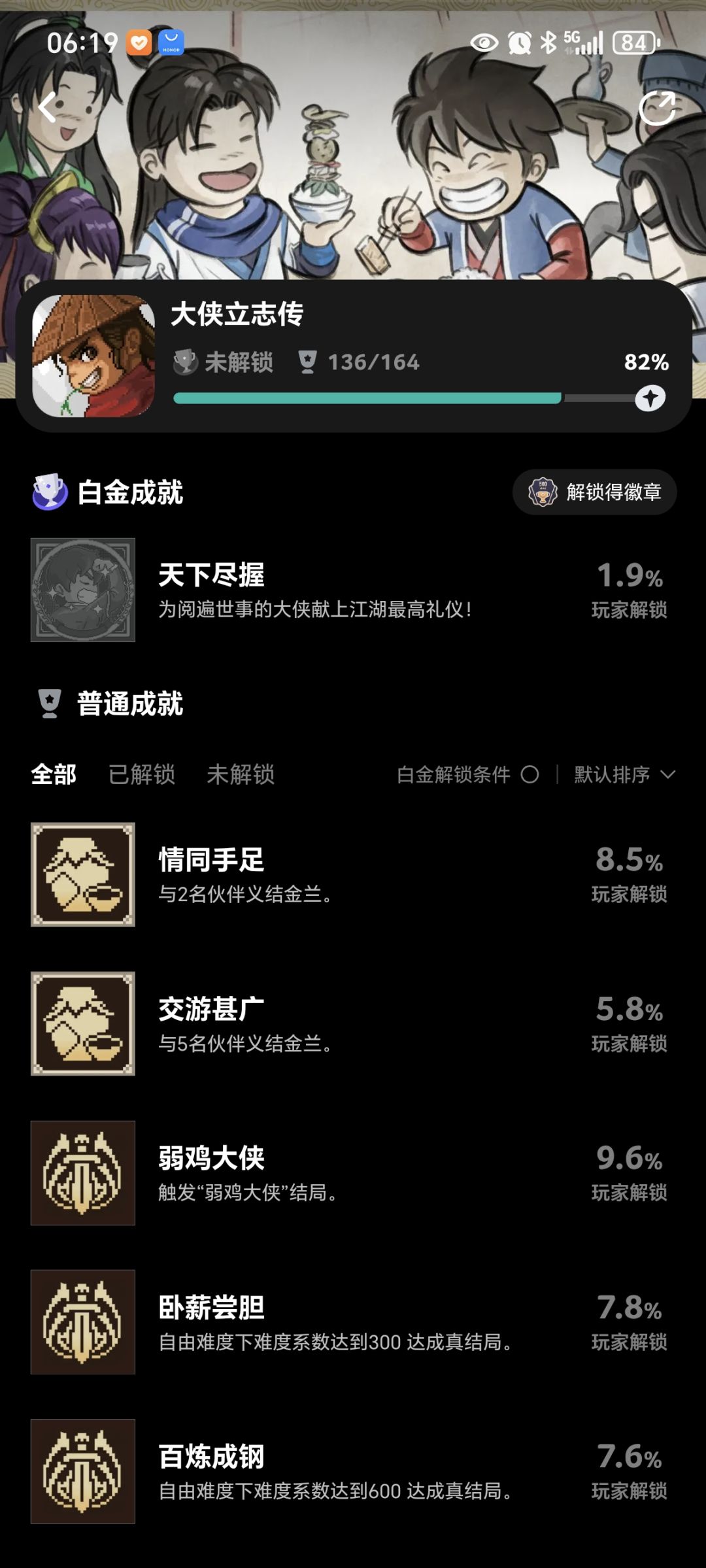 ?我成就点呢? 2