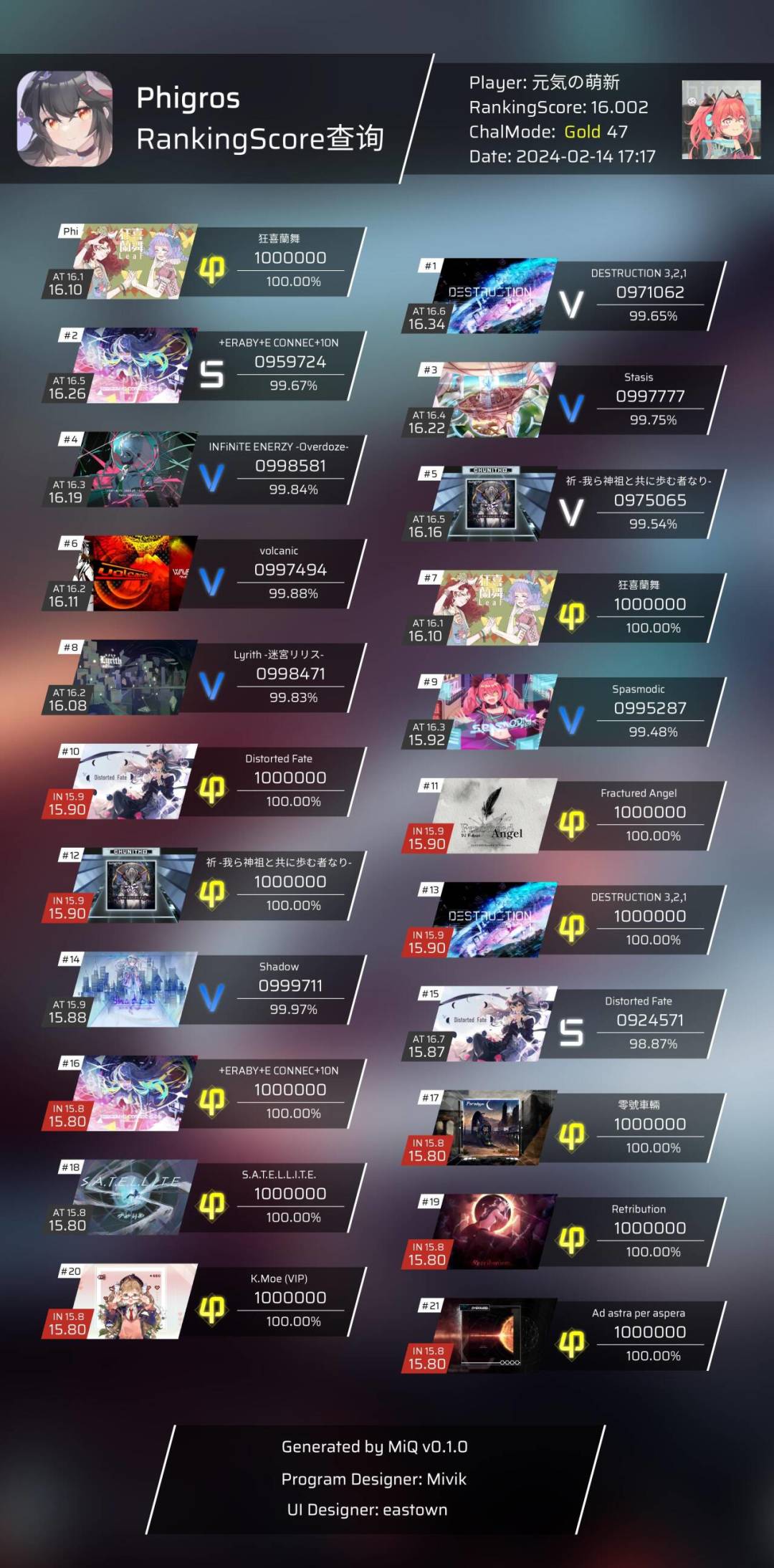 入坑一年半,rks16达成! 3