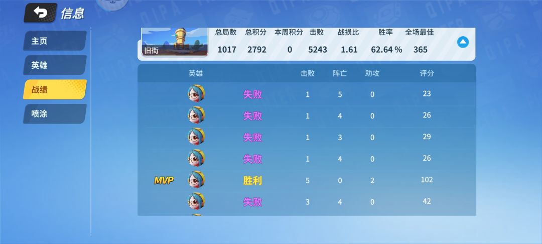 挺感慨的 2