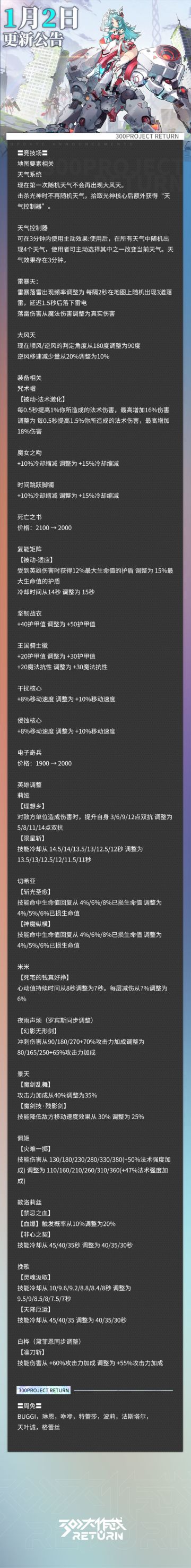 更新公告 | 01月02日
