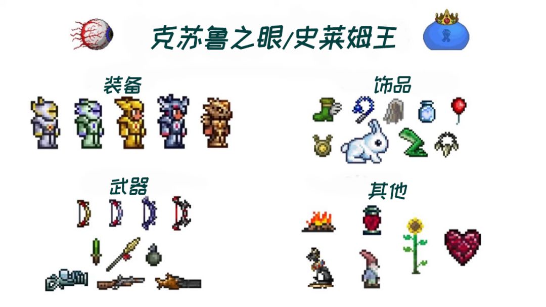 泰拉瑞亚射手全流程装备饰品武器其他推荐 3