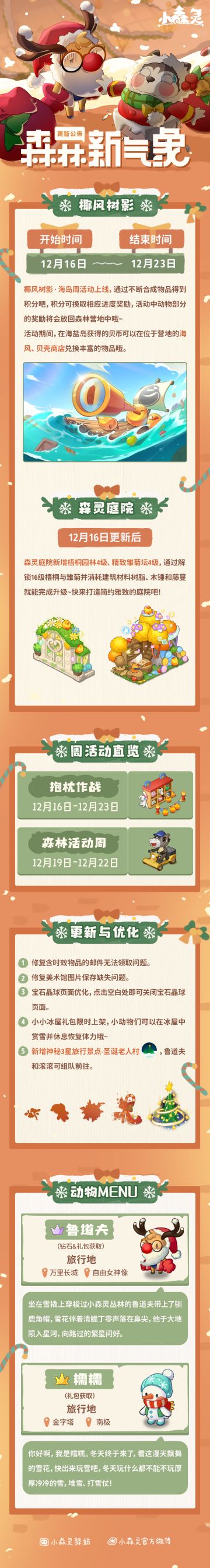 小森灵本期更新公告丨12月16日更新内容一览