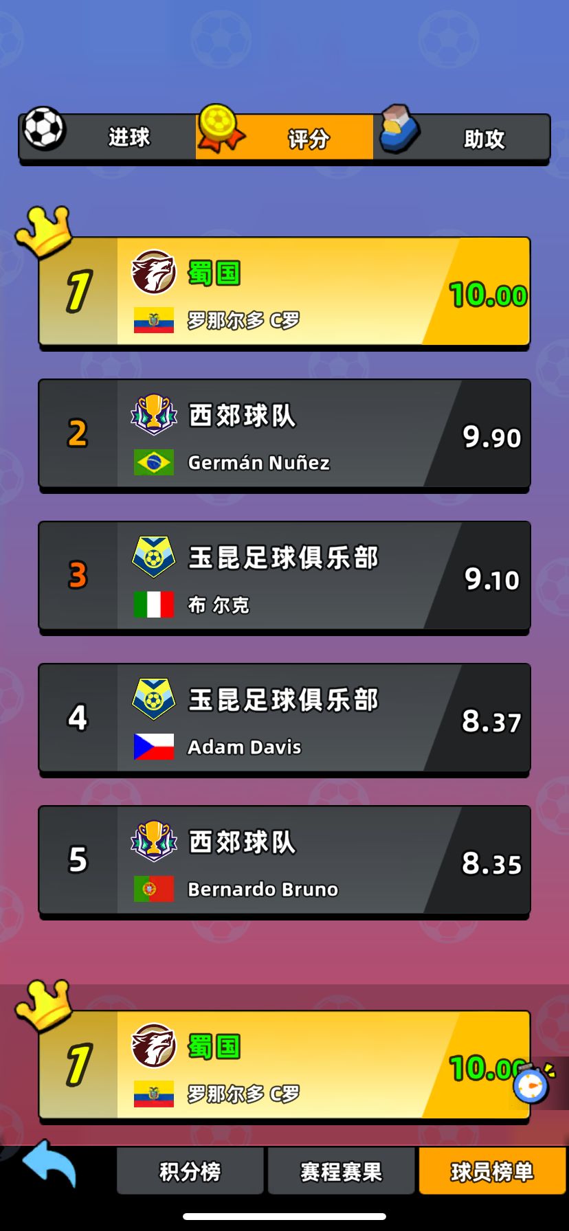 9.9评分氪老牛皮截图