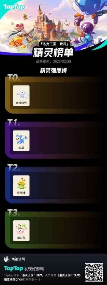 洛克王国最新宠物强度榜