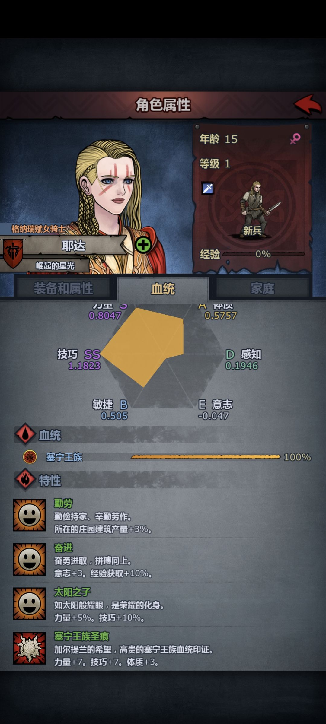 太阳之子，第三档。 9