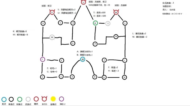 【古堡的邀约】ex各路线详细讲解+捞船攻略截图