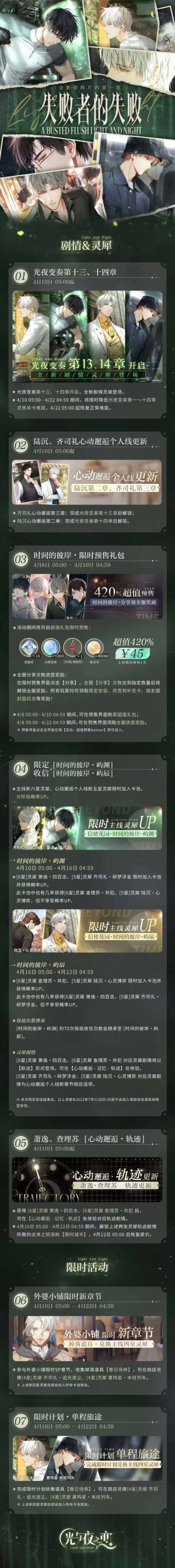 失败者的失败 | 全新资料片更新内容一览