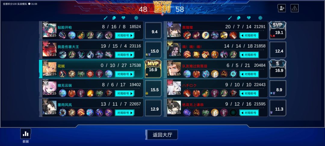 改行玩莉雅 2