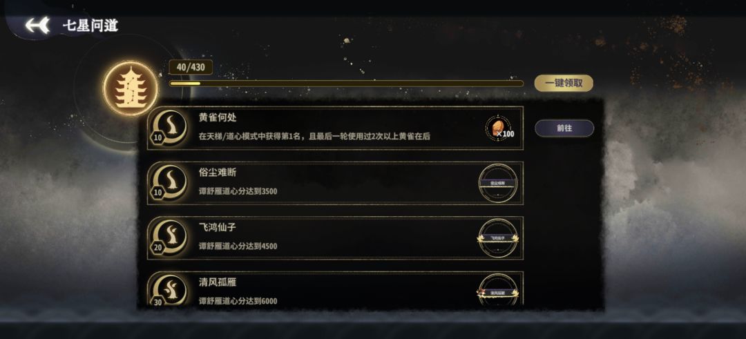 为啥成就没完成 2