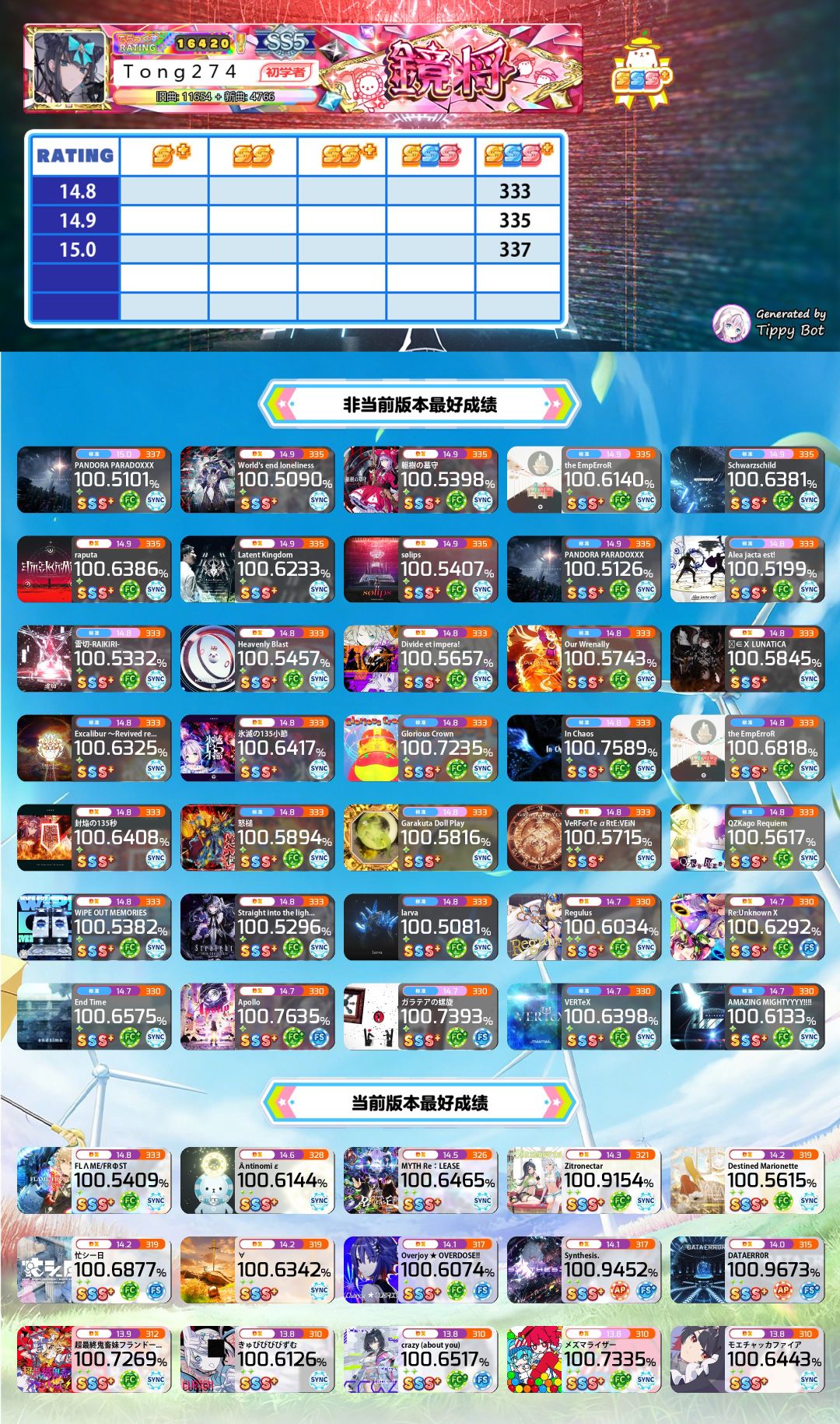 世终孤独 sss+ 3