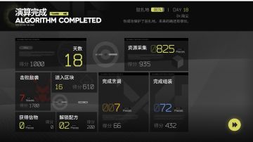 生息演算个人向攻略（通关哩，等评论提问题再加攻略，懒得想了）