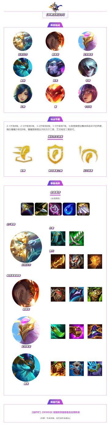 「巨龙之巢」阵容推荐：助力大家猛猛上分！