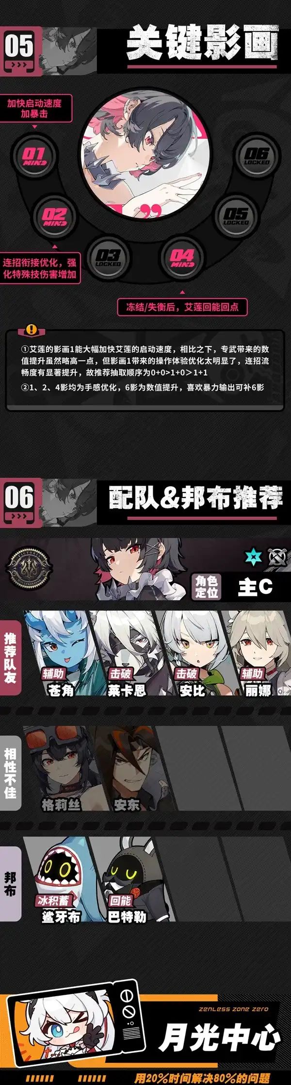 新手入坑指南 3