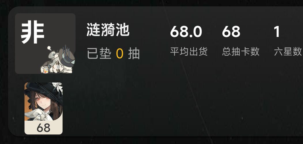 我的薪血队真难出! 2