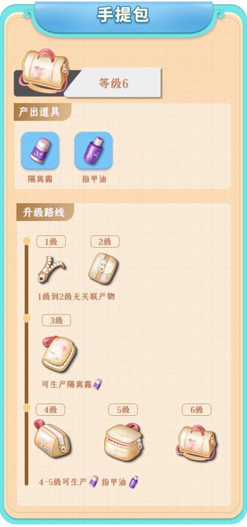 生产器-手提包#攻略