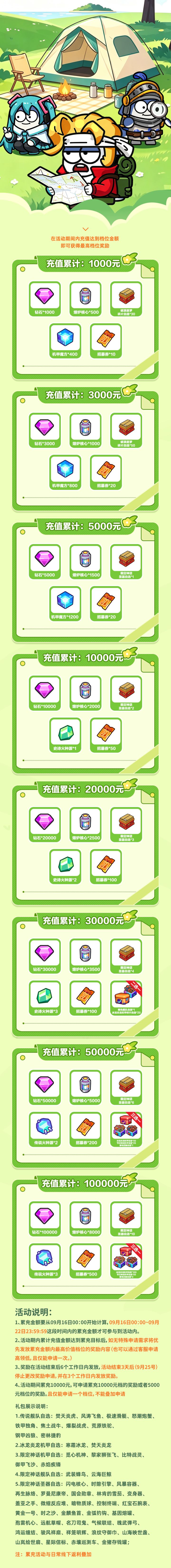 《小鱼快跑》-九月限时福利截图