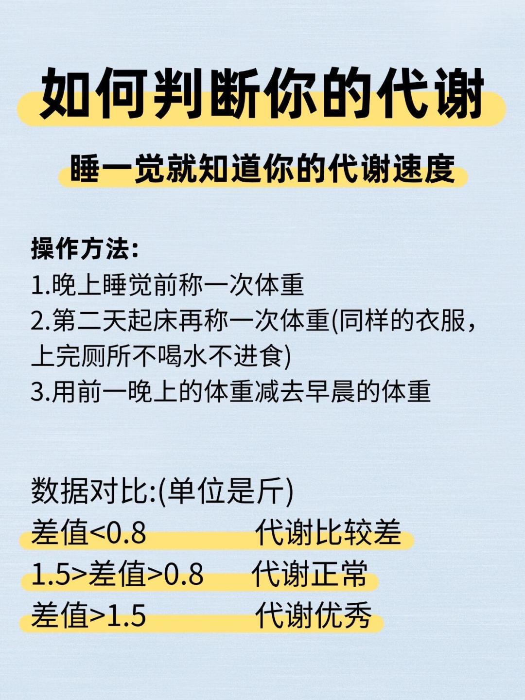 其实你的代谢已经很低了 2