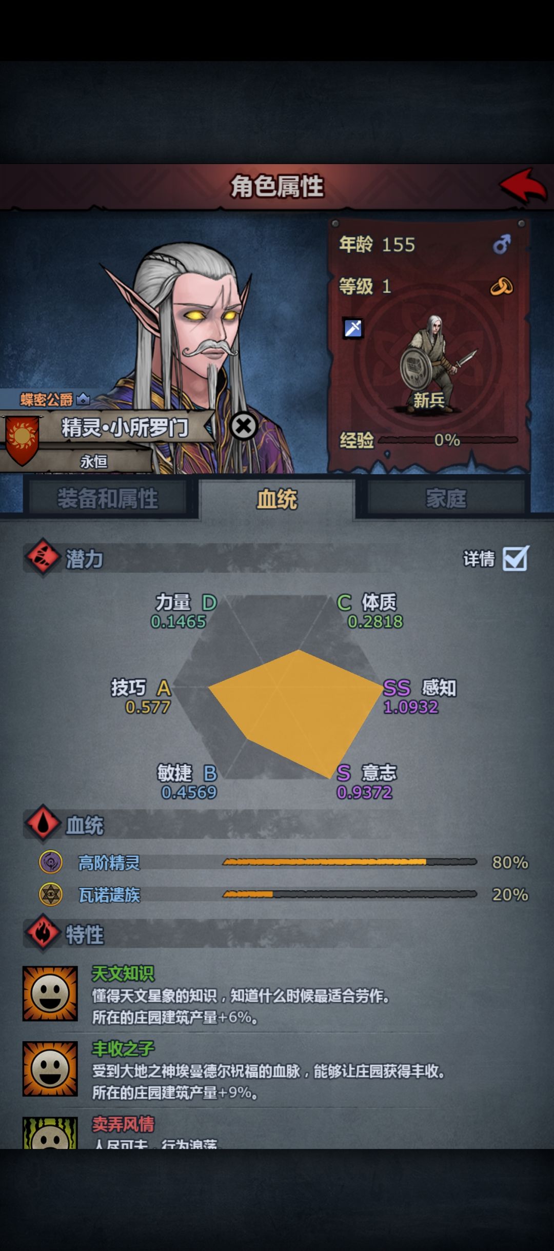 抓到极品混血材料! 2