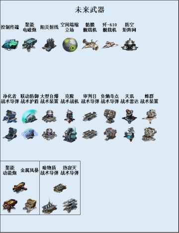 【银河掠夺者】武器进阶表（萌新向）