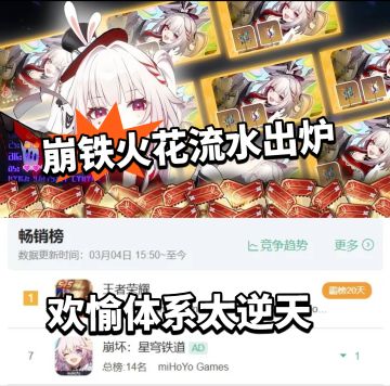 崩铁火花流水出炉！欢愉体系真无敌