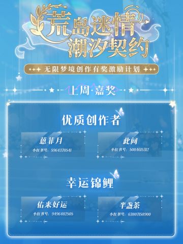 创作激励丨上周嘉奖名单公示