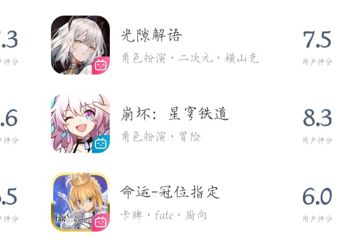 为什么b服的小图标颜色不一样?截图