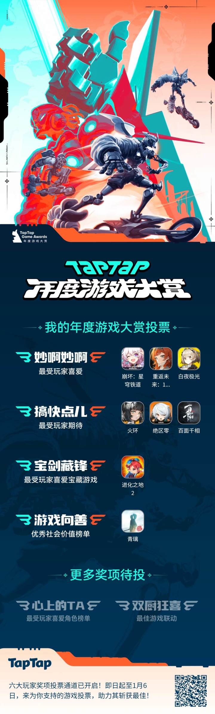 有bug.喜欢的角色选不了截图