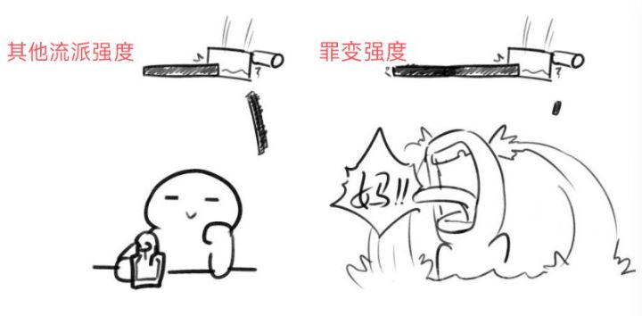 笑死截图