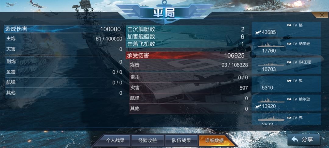 这能跳分平局,惊呆了 3