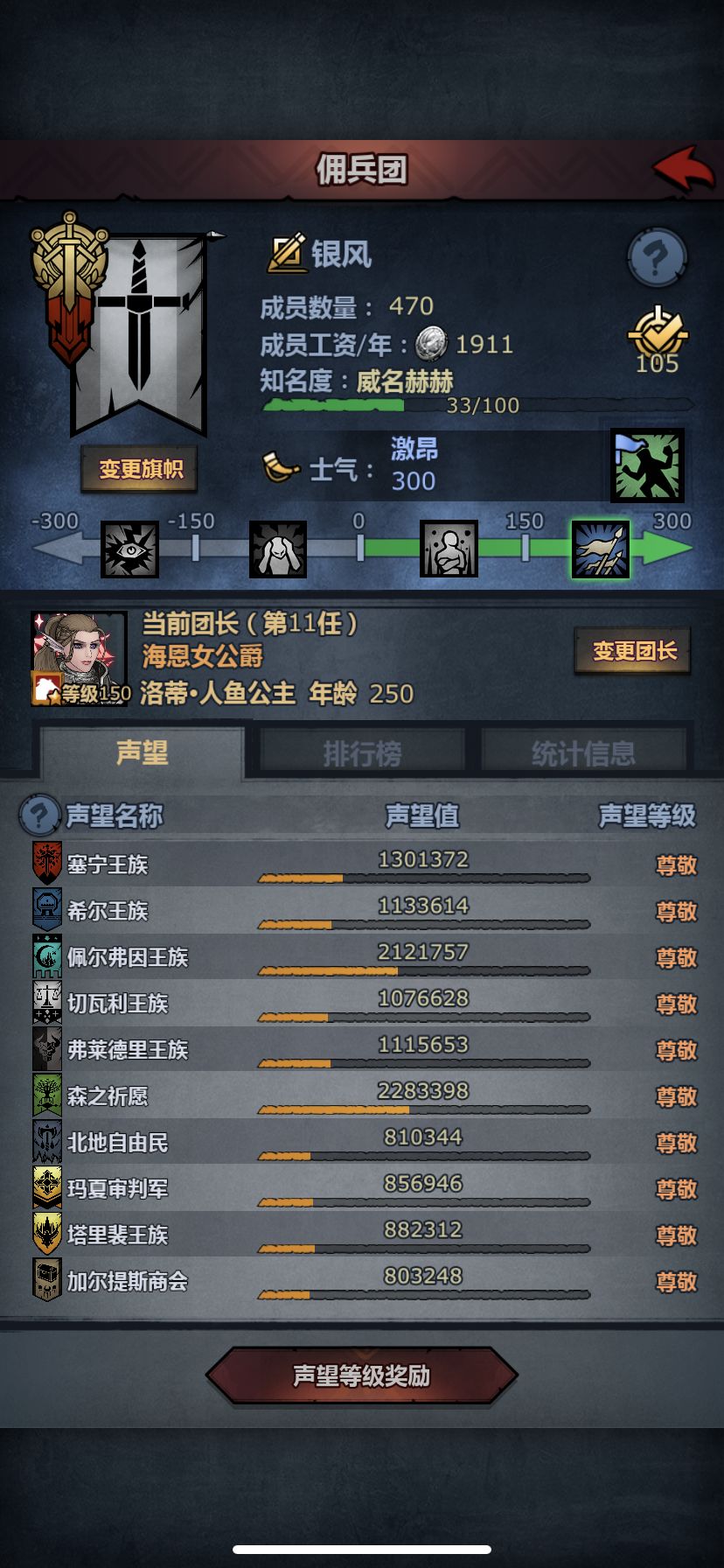 全尊纪念 4