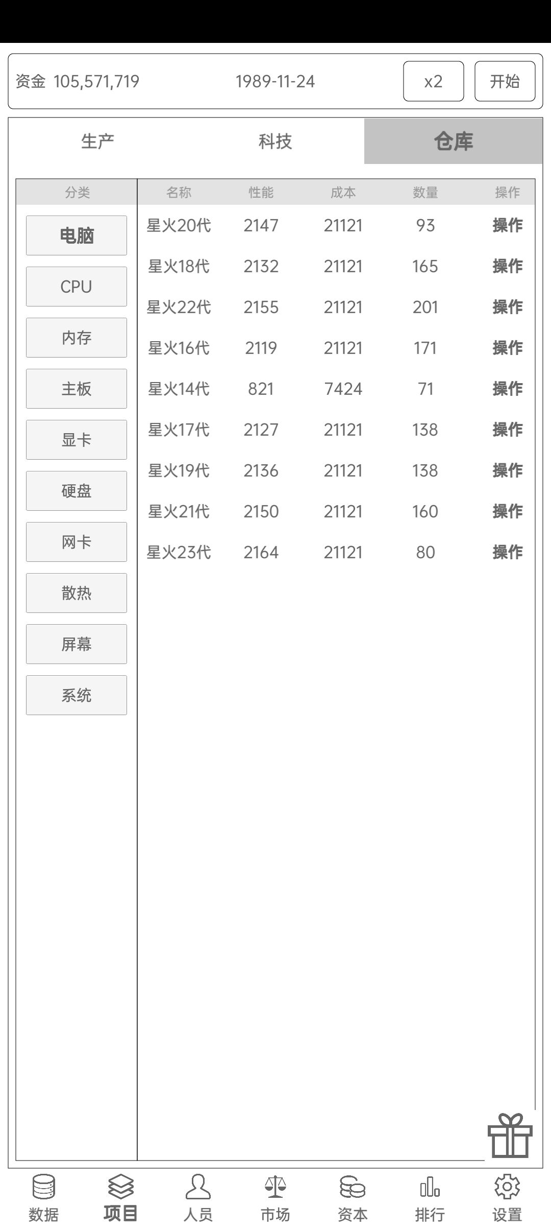 第一年竞争这么大吗 3