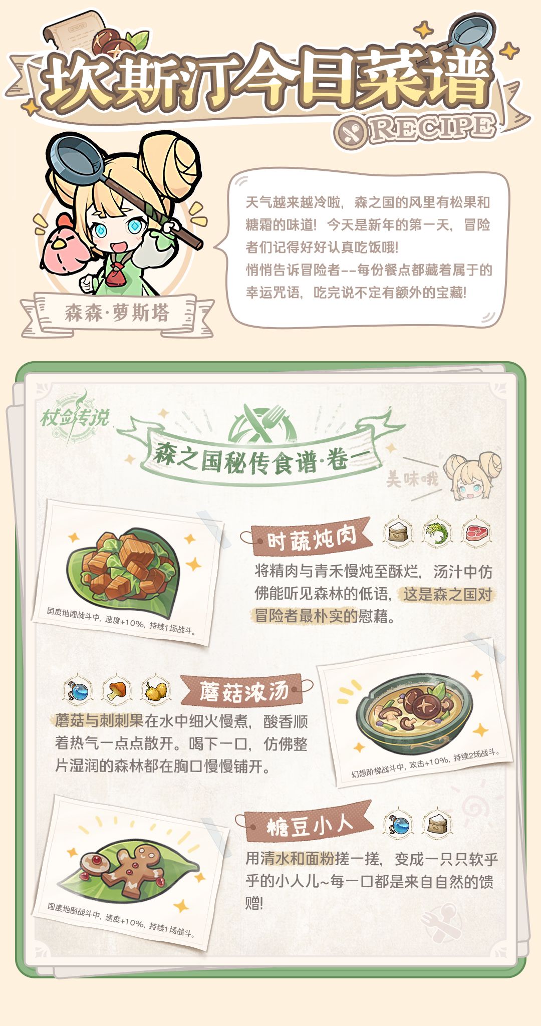 冒险者,新年菜谱已为你奉上! 1