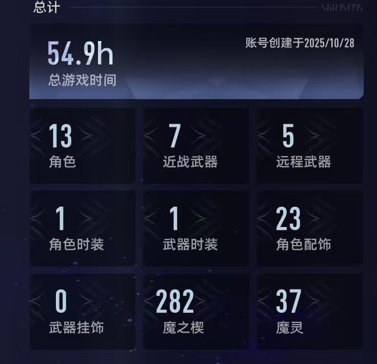 正好55小时55级,人都肝麻了 2