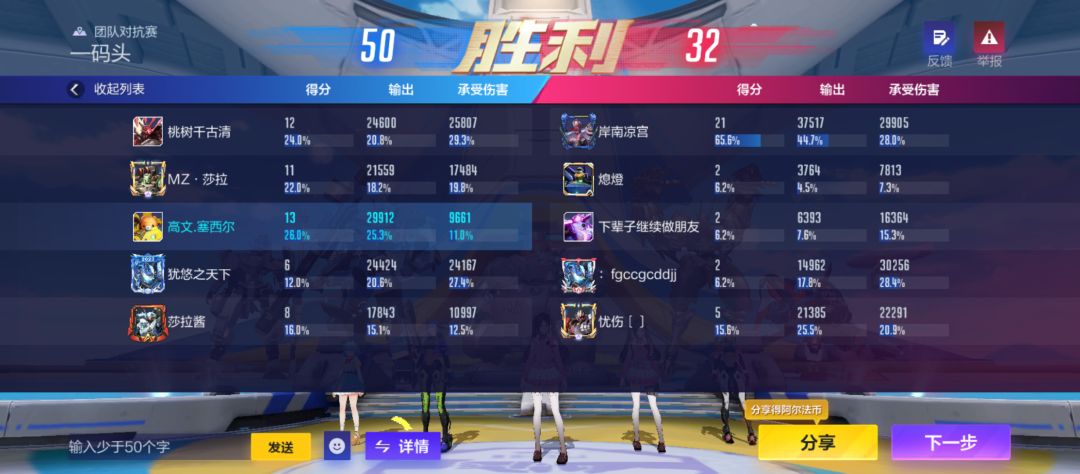 爽,瞧瞧咱这承伤,瞧瞧咱这输出,我太牛了 1