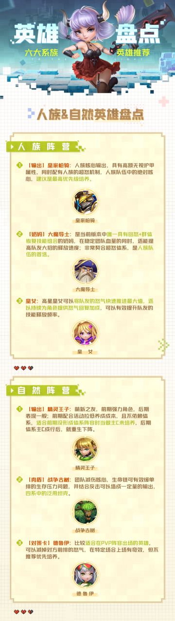 【英雄攻略】人族&自然英雄盘点