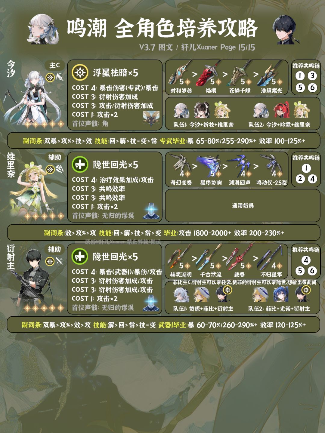 鸣潮V3.7全角色养成一图流 15