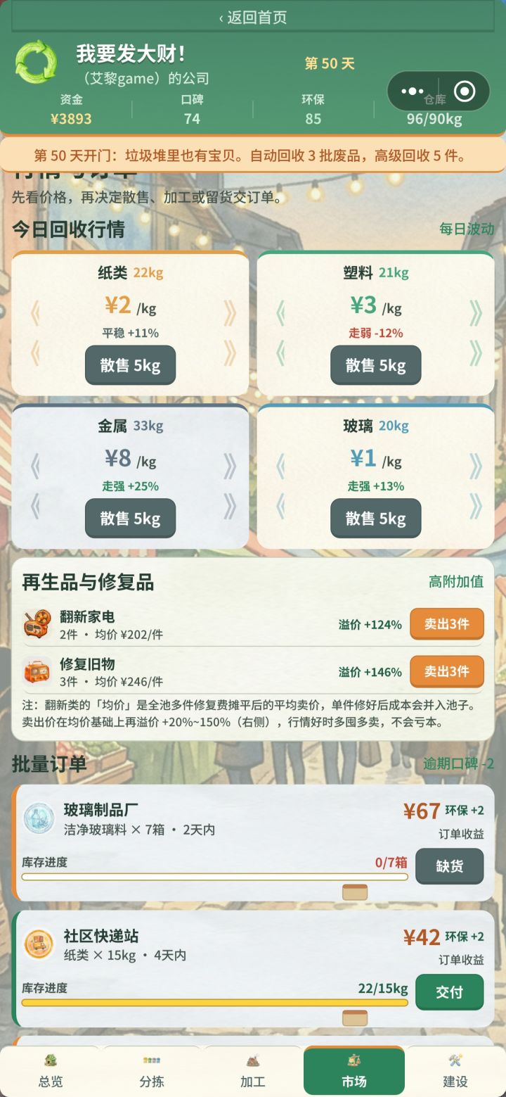 高附加值物品溢价提升最高120%!截图