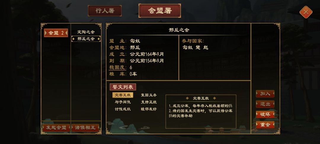 我胜利了,但输的很彻底 2