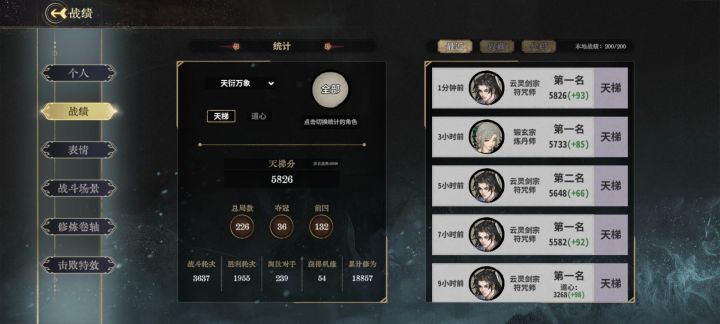 萌新终于快要道尊了截图