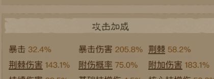 荆棘符文加成不对 2