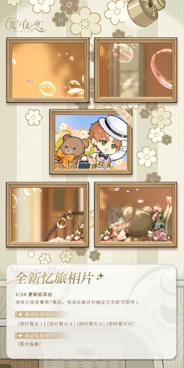 全新忆旅相片&墙绘主题