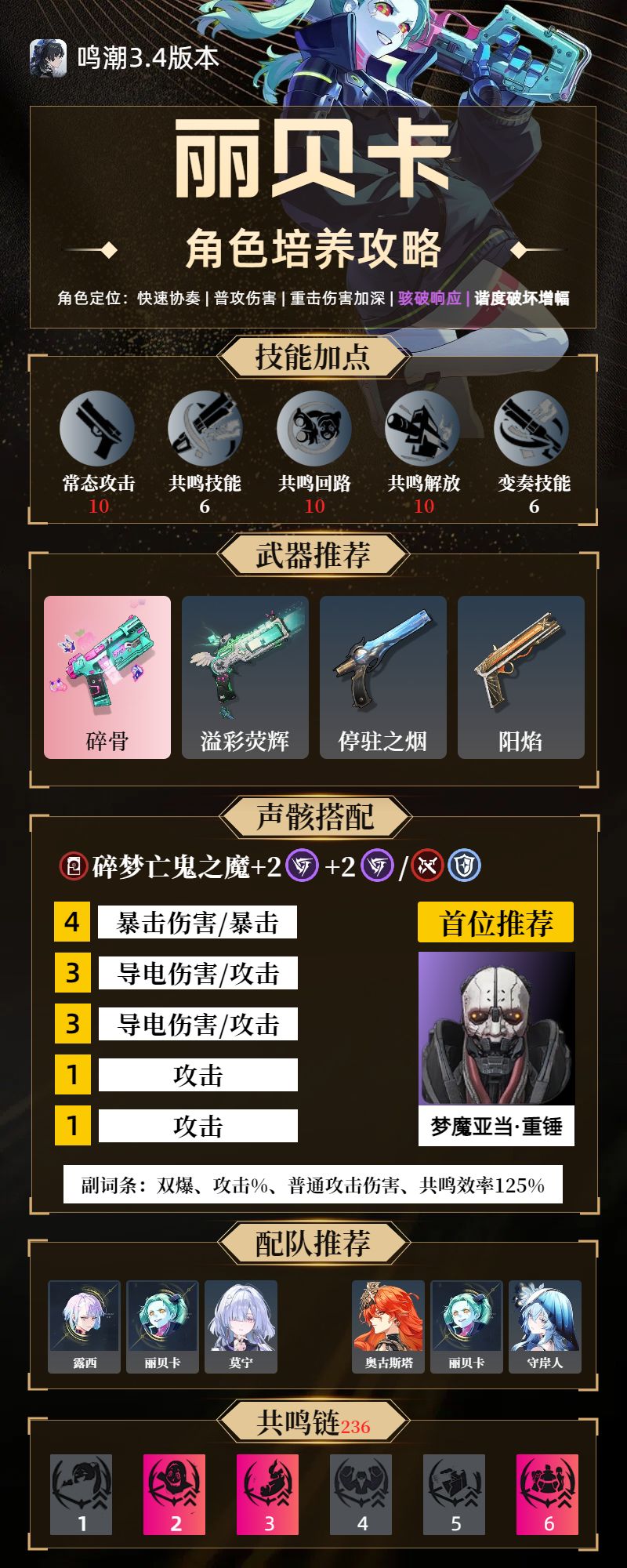 【鸣潮3.4】联动角色-丽贝卡 培养攻略 1
