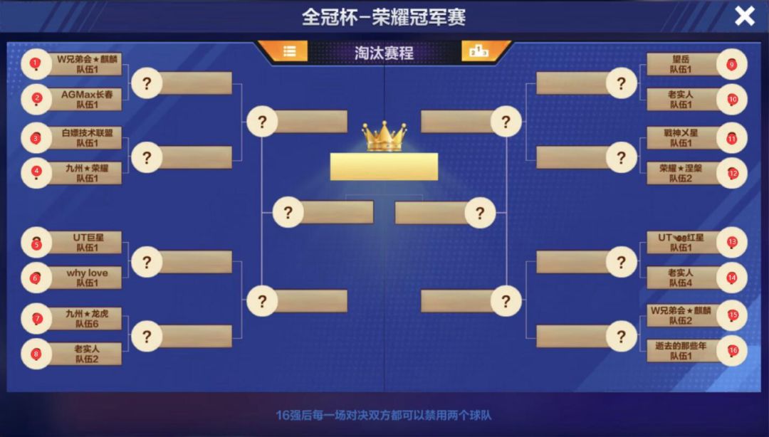关于三人赛冠军荣耀赛奖励的一些看法 1