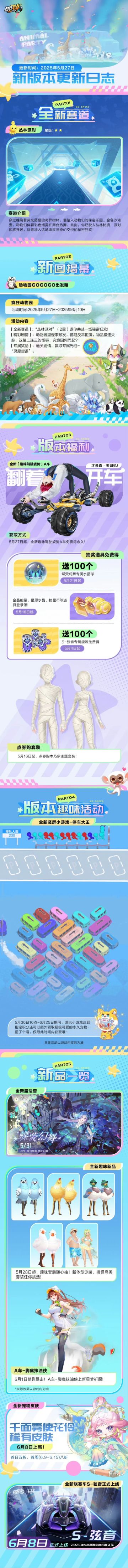 全新版本赛道「丛林派对」5月27日上线！超多新版本内容一图尽览~