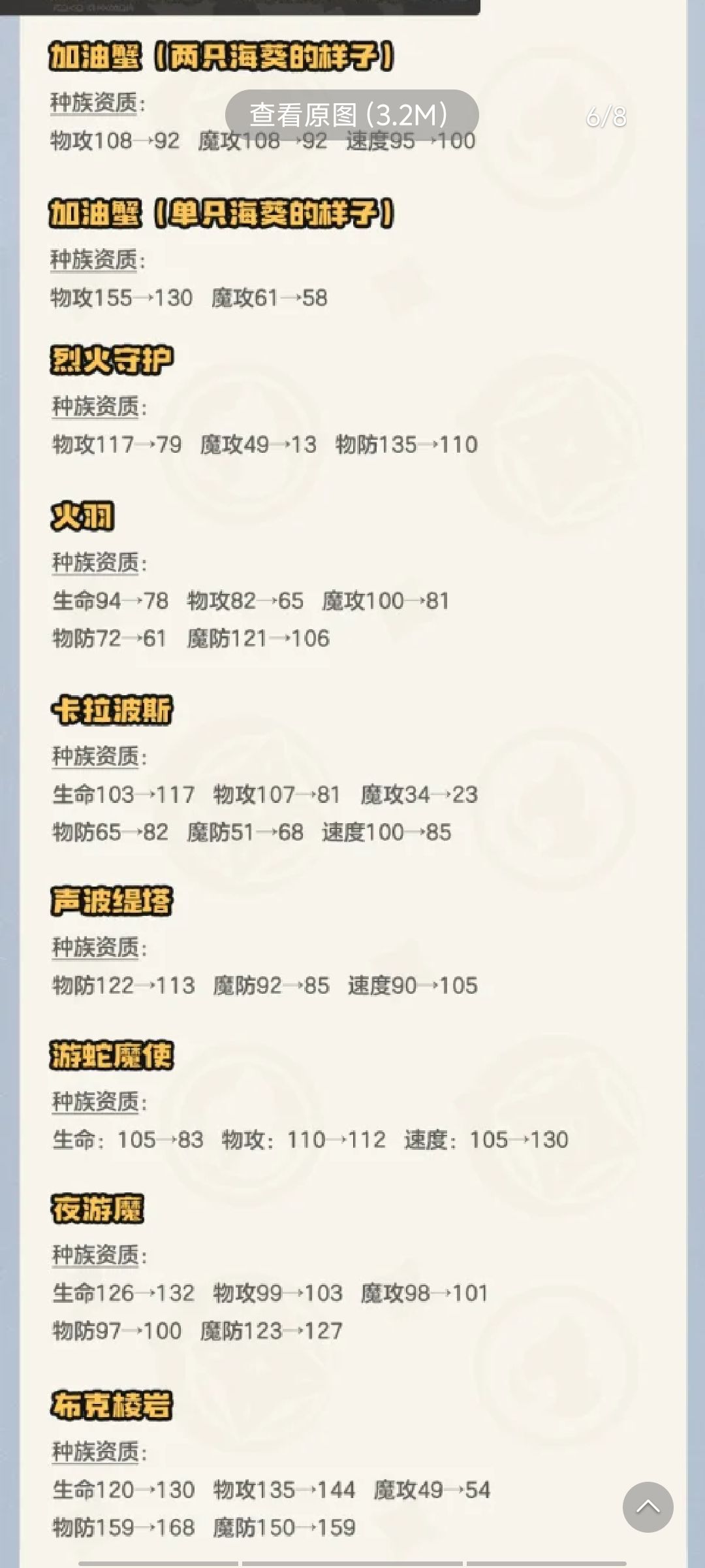 讲一下这次更新预告里我喜欢和不喜欢的点 3