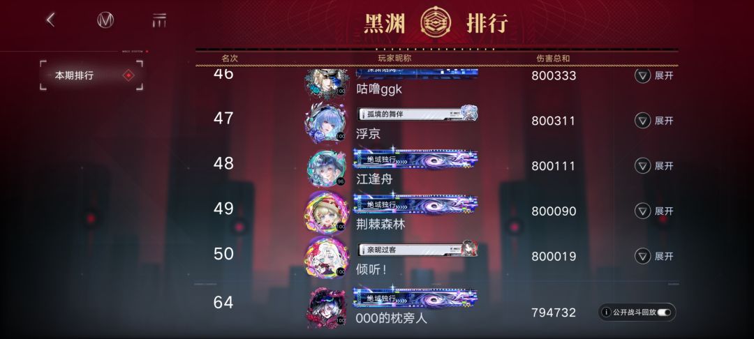 第一期黑渊 新城榜单记录 10