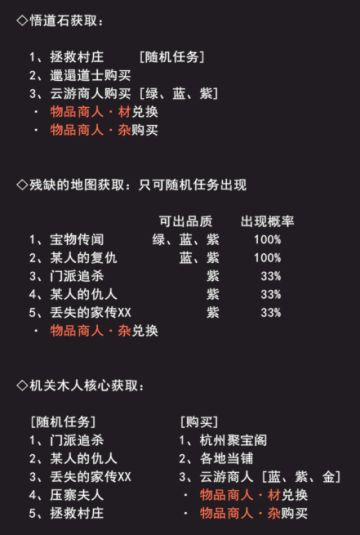 机关木人核心，残缺的地图，悟道石的获取