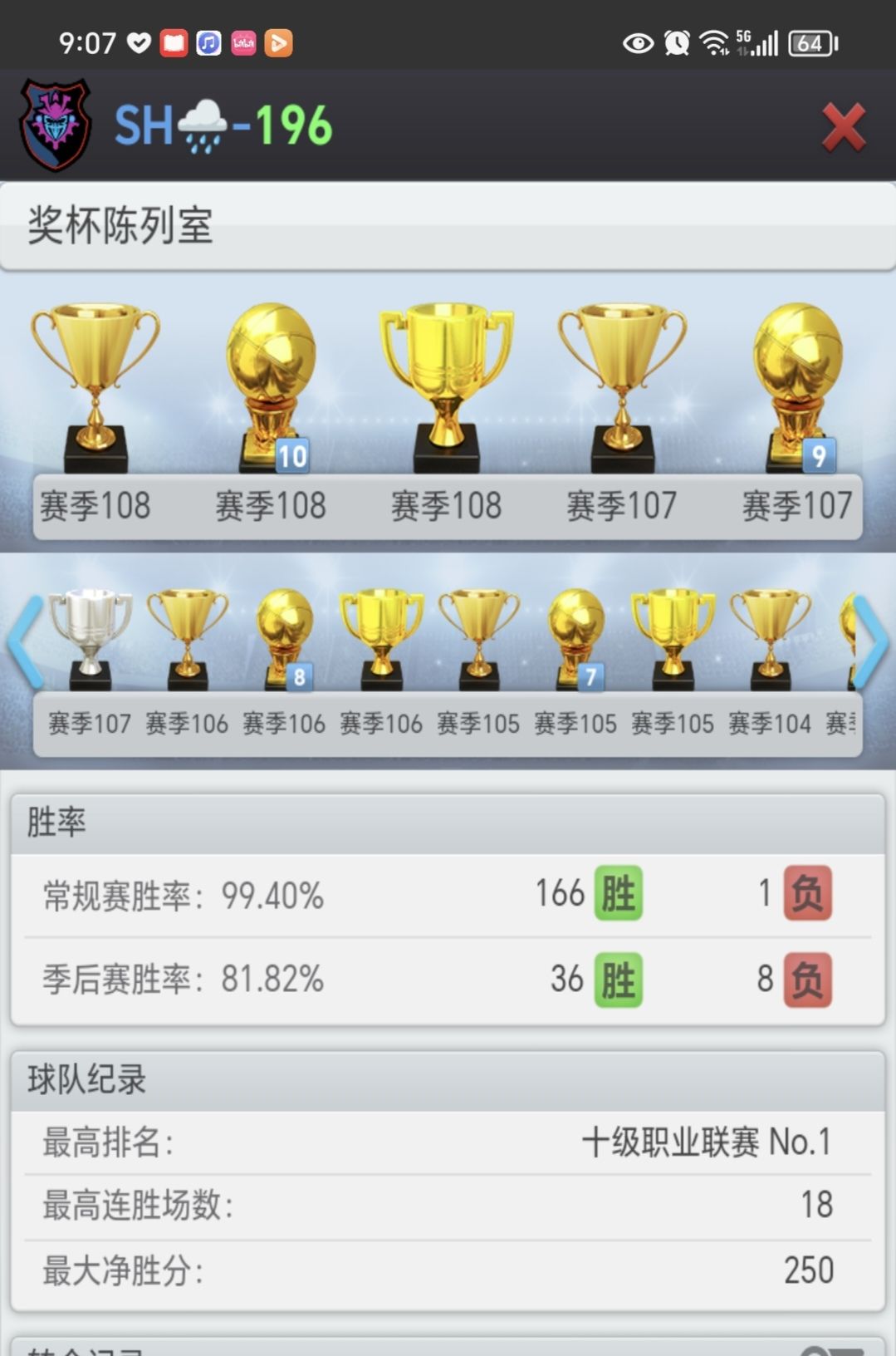 常规赛首败 1
