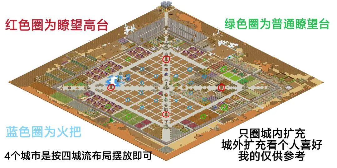 5城流表格详图,全程手扣,扣了1天多! 2