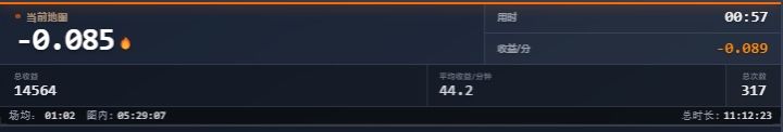 发现在深空蠕动，不如在u8速刷，2600/小时截图